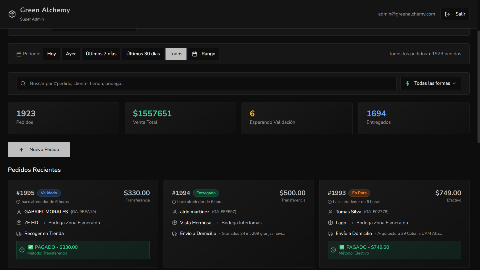 Green Alchemy SGL miniatura 3
